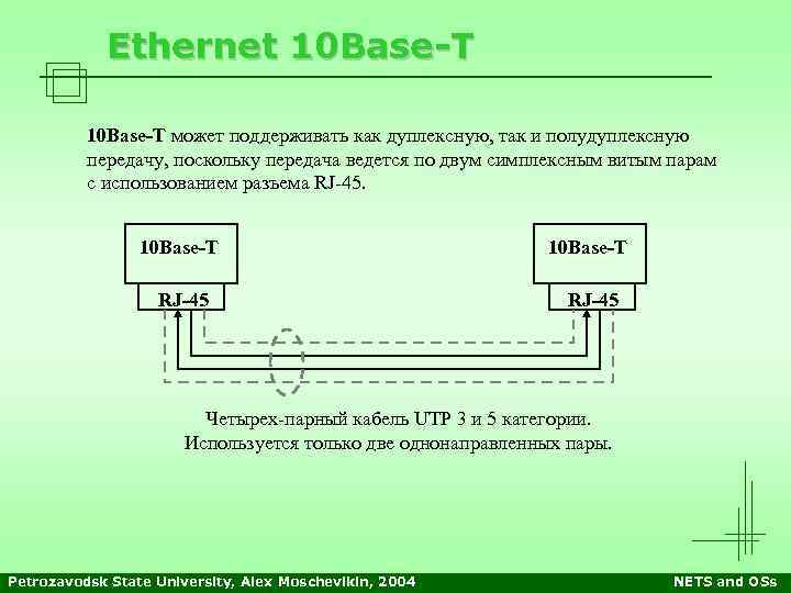 Ethernet 10 Base-T может поддерживать как дуплексную, так и полудуплексную передачу, поскольку передача ведется