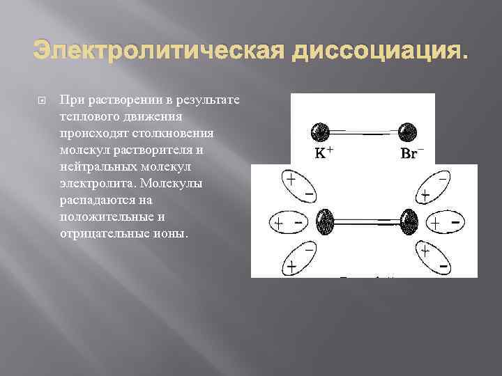 Столкновение молекул