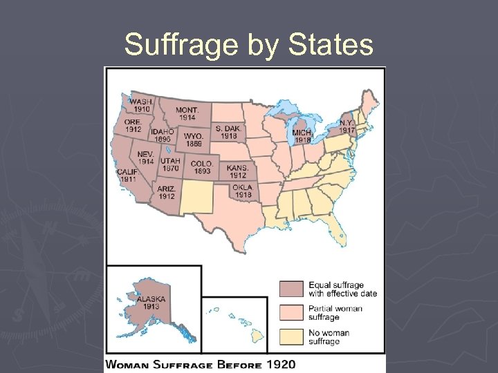 Suffrage by States 