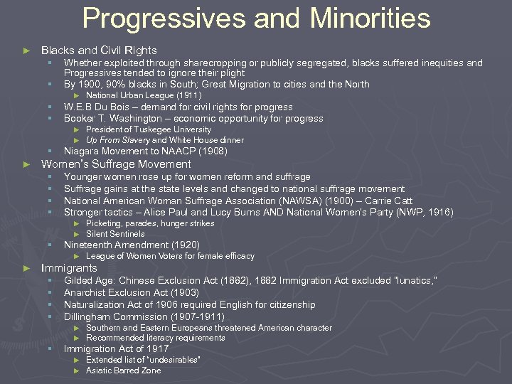 Progressives and Minorities ► Blacks and Civil Rights § § Whether exploited through sharecropping