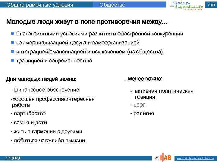 Общие рамочные условия Общество 2009 Молодые люди живут в поле противоречия между. . .