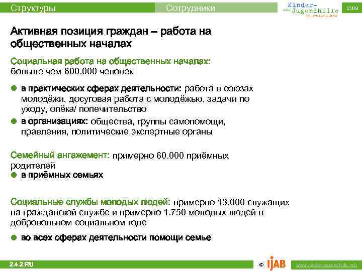 Структуры Сотрудники 2009 Активная позиция граждан – работа на общественных началах Социальная работа на