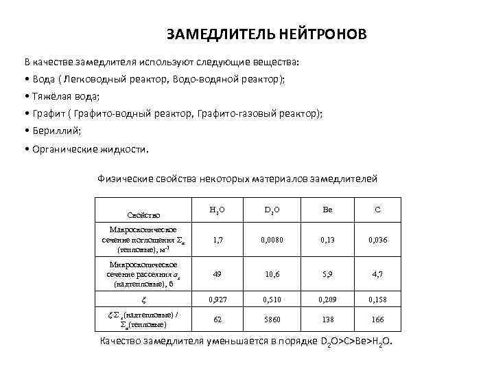 ЗАМЕДЛИТЕЛЬ НЕЙТРОНОВ В качестве замедлителя используют следующие вещества: • Вода ( Легководный реактор, Водо-водяной