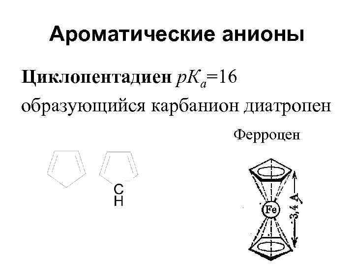 Ароматические анионы Циклопентадиен р. Ка=16 образующийся карбанион диатропен Ферроцен 