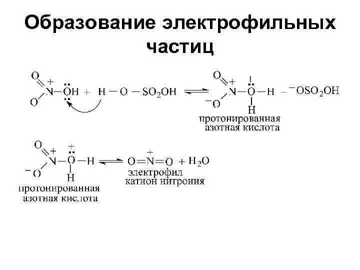 Образование частиц. Механизм образования электрофильных частиц. Образование электрофильной частицы. Образование электрофильного реагента. Электрофильные частицы примеры.