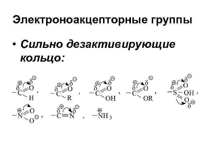 Электроноакцепторные группы • Сильно дезактивирующие кольцо: 