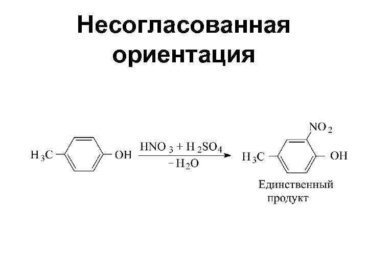 Несогласованная ориентация 