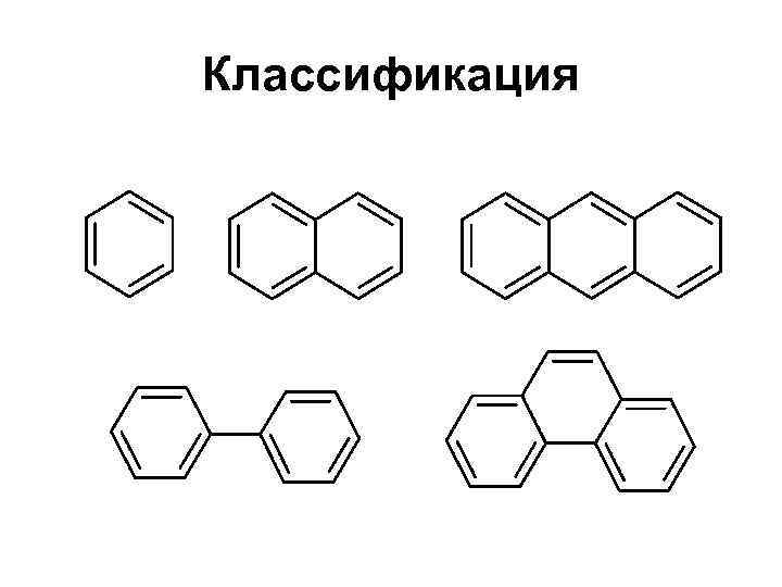 Классификация 