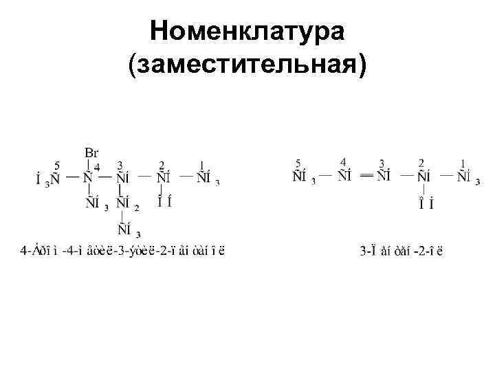 Заместительная номенклатура