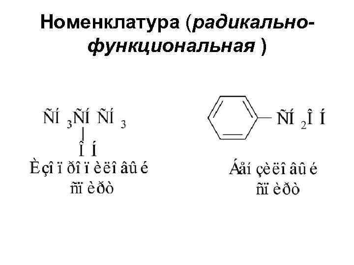 Номенклатура (радикальнофункциональная ) 