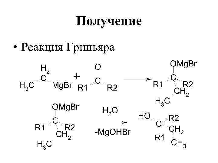 Получение • Реакция Гриньяра 