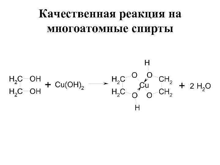 Глицерин плюс