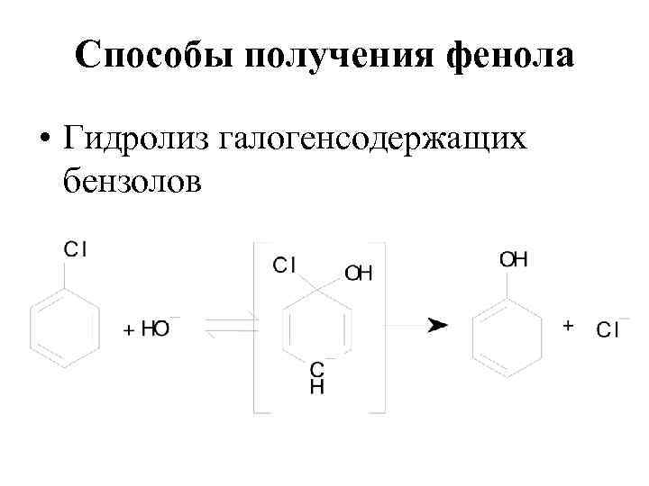 Способы получения фенола • Гидролиз галогенсодержащих бензолов 