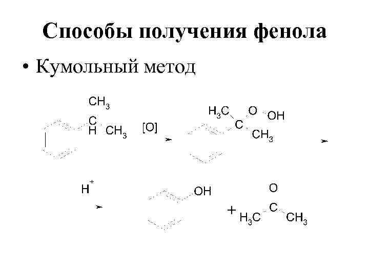 Способы получения фенола • Кумольный метод 