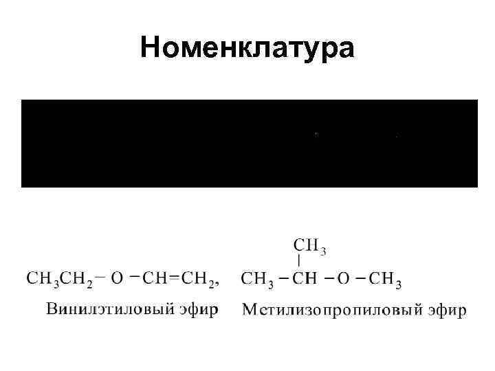 Номенклатура 