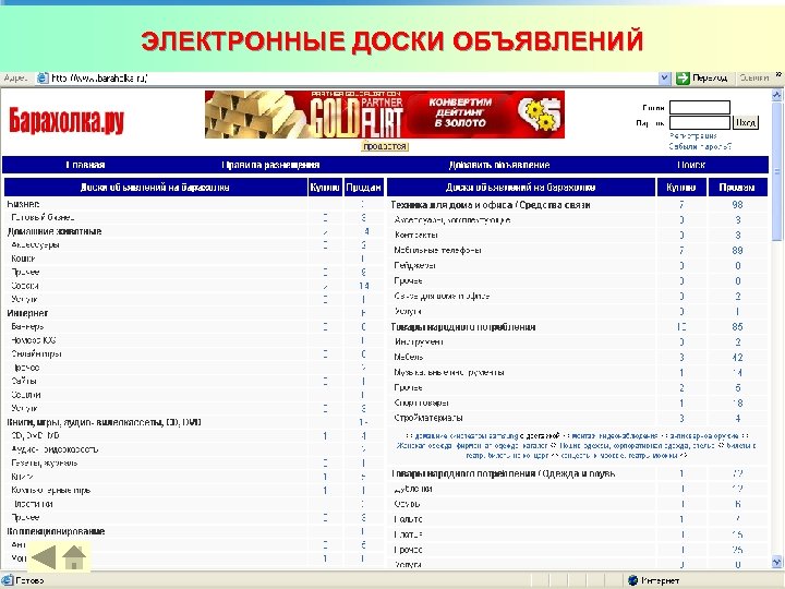 ЭЛЕКТРОННЫЕ ДОСКИ ОБЪЯВЛЕНИЙ 25 