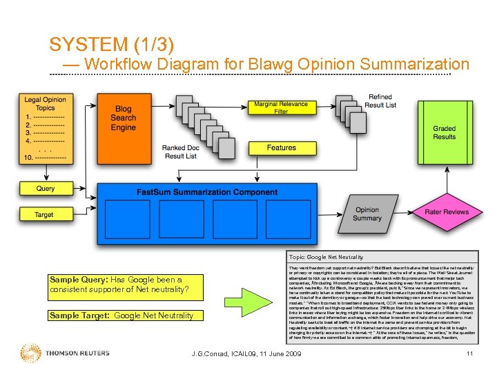 SYSTEM (1/3) — Workflow Diagram for Blawg Opinion Summarization Topic: Google Net Neutrality Sample