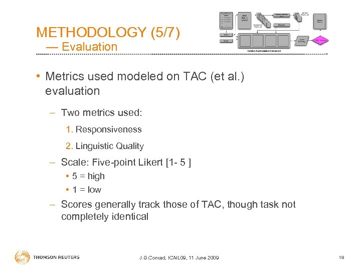 METHODOLOGY (5/7) — Evaluation • Metrics used modeled on TAC (et al. ) evaluation