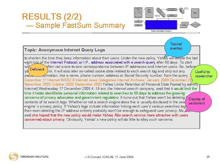 RESULTS (2/2) — Sample Fast. Summary Topic: Anonymous Internet Query Logs Topical overlap to