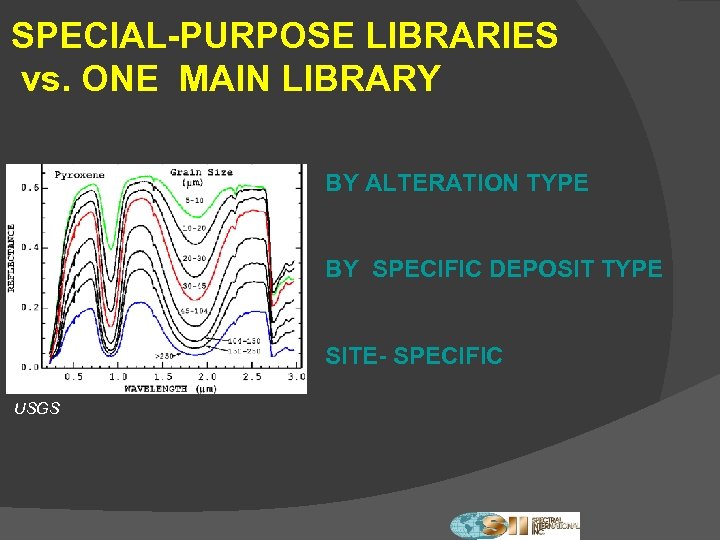  SPECIAL-PURPOSE LIBRARIES vs. ONE MAIN LIBRARY BY ALTERATION TYPE BY SPECIFIC DEPOSIT TYPE