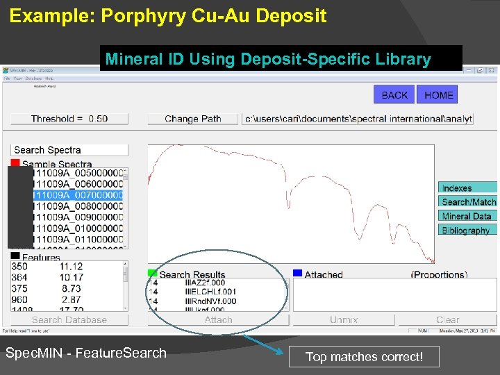 Example: Porphyry Cu-Au Deposit Mineral ID Using Deposit-Specific Library Spec. MIN - Feature. Search