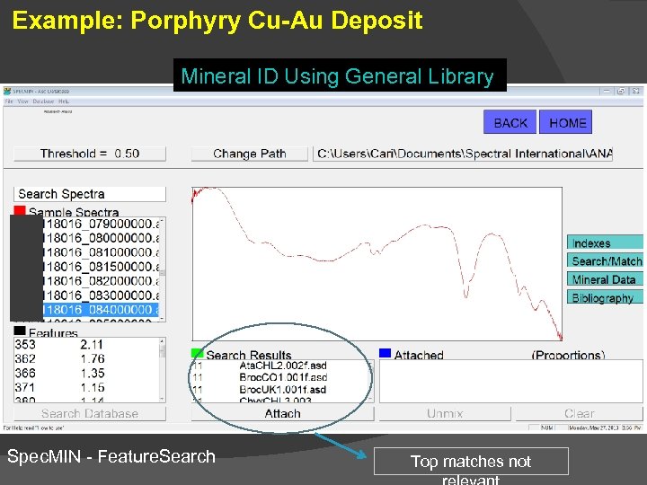 Example: Porphyry Cu-Au Deposit Mineral ID Using General Library Spec. MIN - Feature. Search