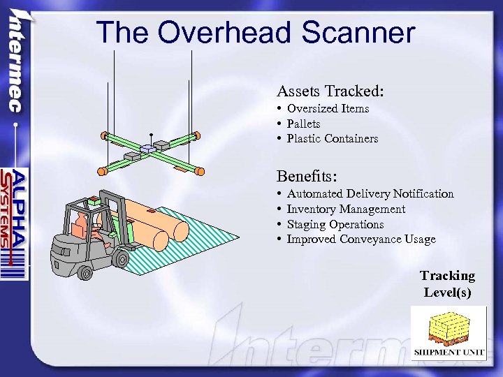 The Overhead Scanner Assets Tracked: • Oversized Items • Pallets • Plastic Containers Benefits:
