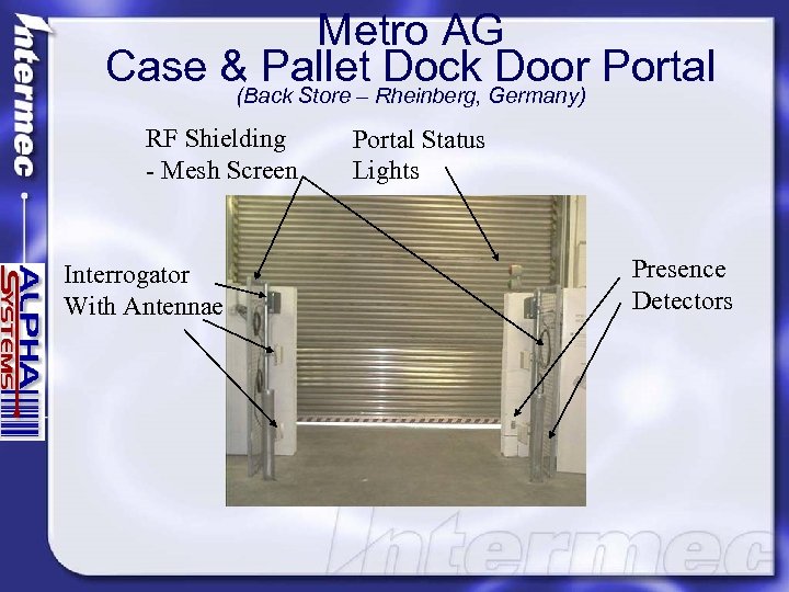 Metro AG Case & Pallet Rheinberg, Germany) Portal Dock Door (Back Store – RF