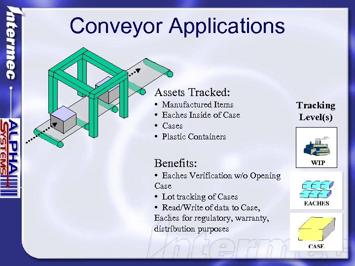 Conveyor Applications Assets Tracked: • • Manufactured Items Eaches Inside of Cases Plastic Containers