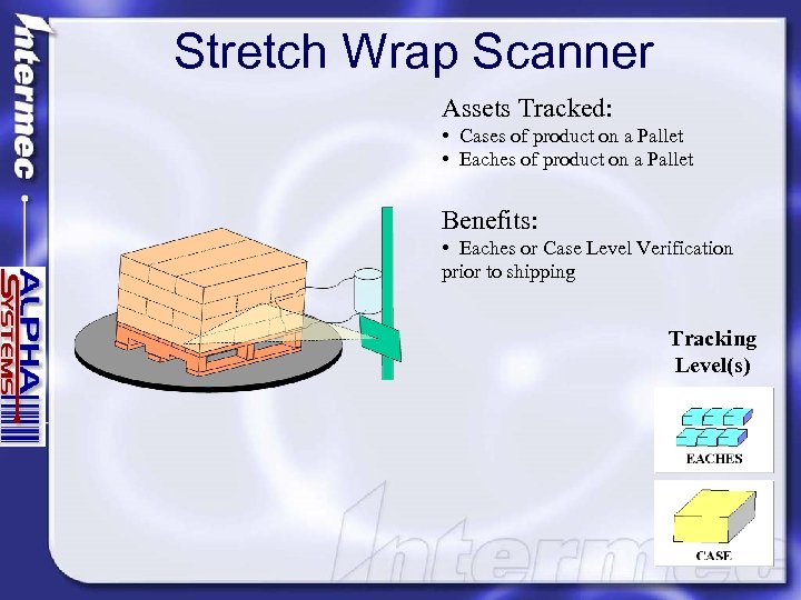 Stretch Wrap Scanner Assets Tracked: • Cases of product on a Pallet • Eaches