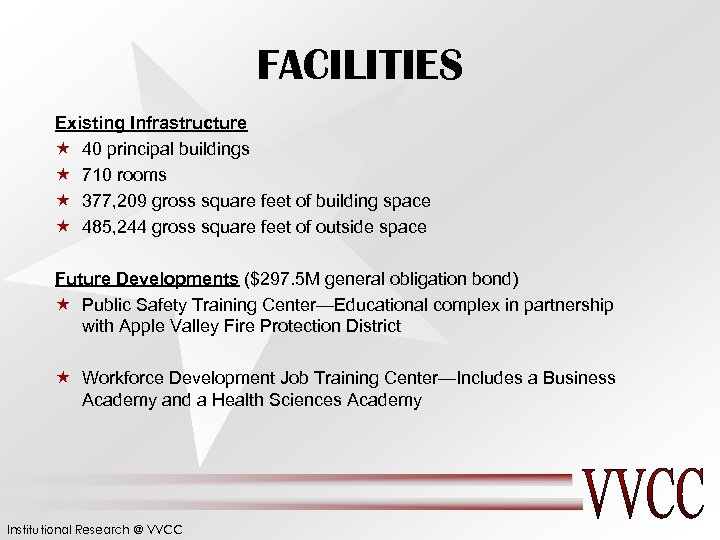 FACILITIES Existing Infrastructure « 40 principal buildings « 710 rooms « 377, 209 gross