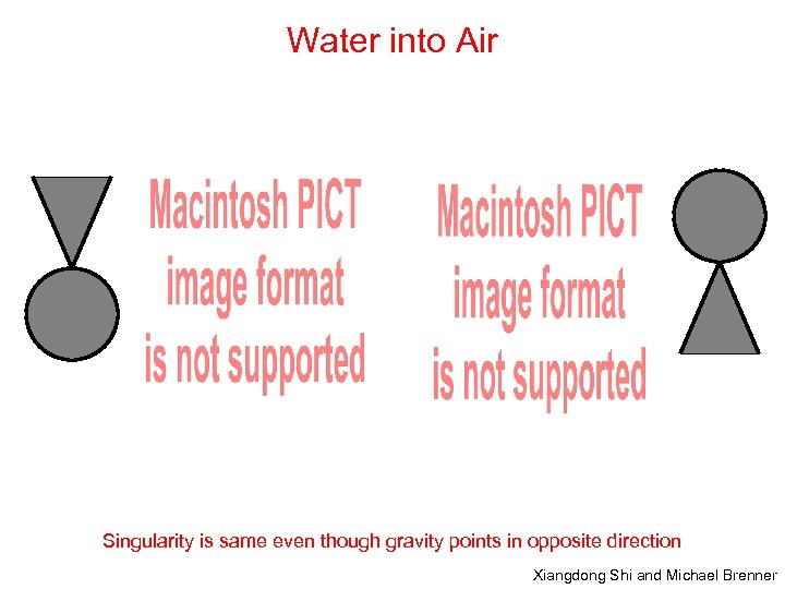 Water into Air Singularity is same even though gravity points in opposite direction Xiangdong