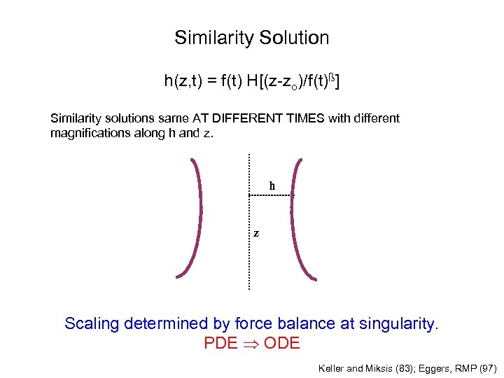 Similarity Solution h(z, t) = f(t) H[(z-zo)/f(t)ß] Similarity solutions same AT DIFFERENT TIMES with