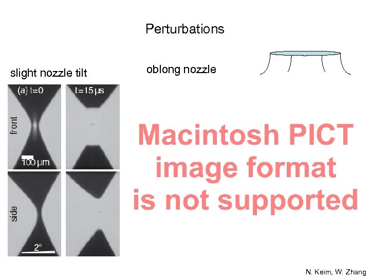 Perturbations slight nozzle tilt oblong nozzle N. Keim, W. Zhang 