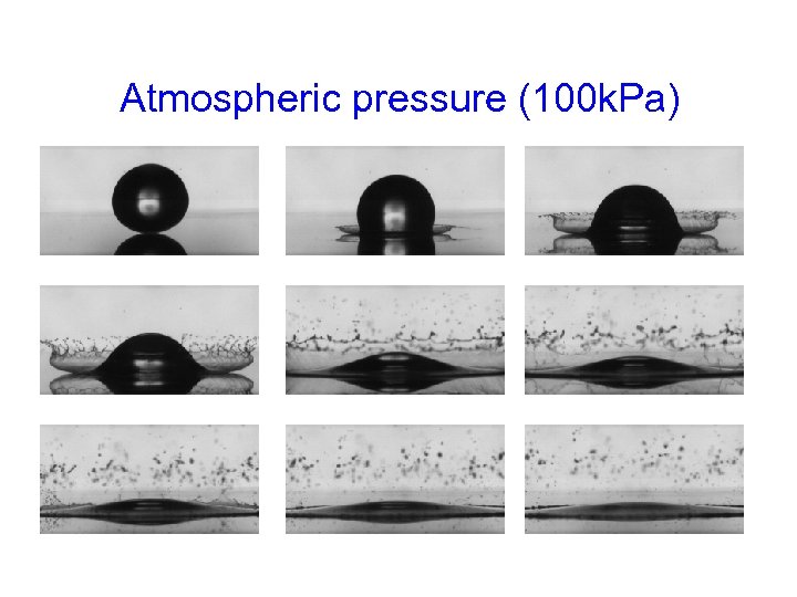 Atmospheric pressure (100 k. Pa) 
