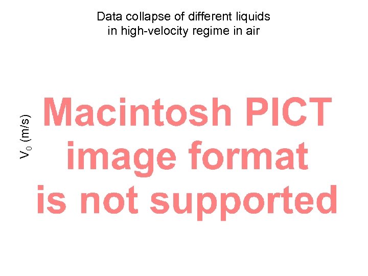 V 0 (m/s) Data collapse of different liquids in high-velocity regime in air PT