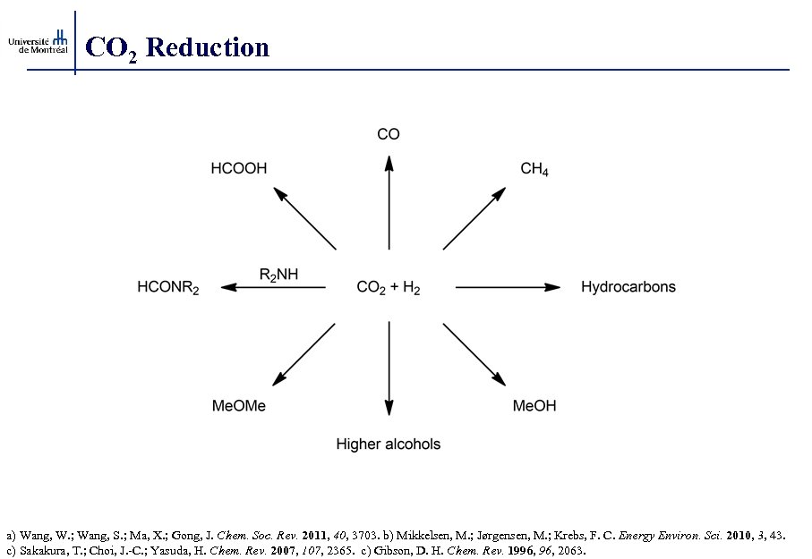 CO 2 Reduction a) Wang, W. ; Wang, S. ; Ma, X. ; Gong,