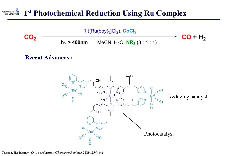 1 st Photochemical Reduction Using Ru Complex Recent Advances : Reducing catalyst Photocatalyst Takeda,