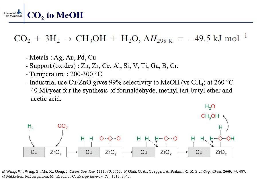 CO 2 to Me. OH - Metals : Ag, Au, Pd, Cu - Support