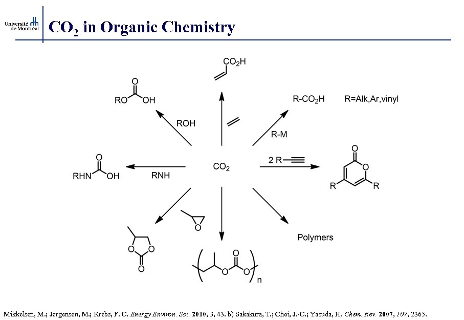 CO 2 in Organic Chemistry Mikkelsen, M. ; Jørgensen, M. ; Krebs, F. C.