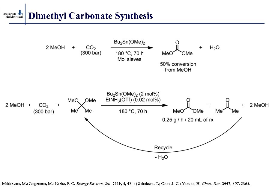 Dimethyl Carbonate Synthesis Mikkelsen, M. ; Jørgensen, M. ; Krebs, F. C. Energy Environ.