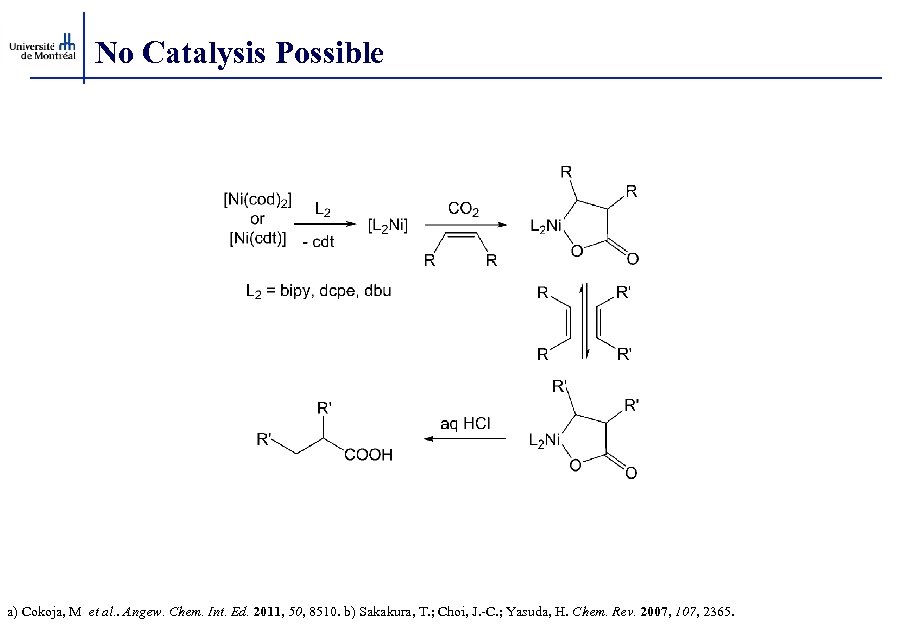 No Catalysis Possible a) Cokoja, M et al. . Angew. Chem. Int. Ed. 2011,
