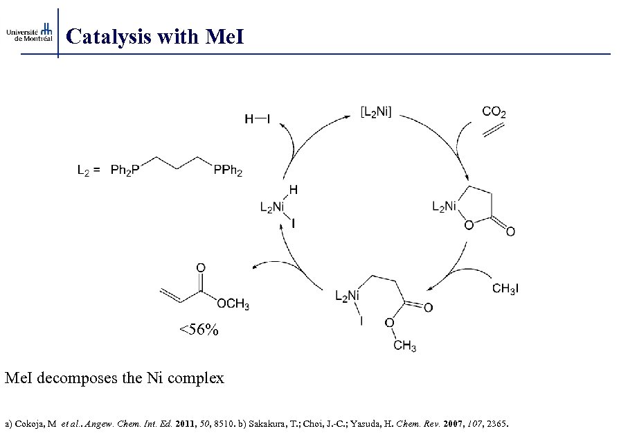 Catalysis with Me. I <56% Me. I decomposes the Ni complex a) Cokoja, M