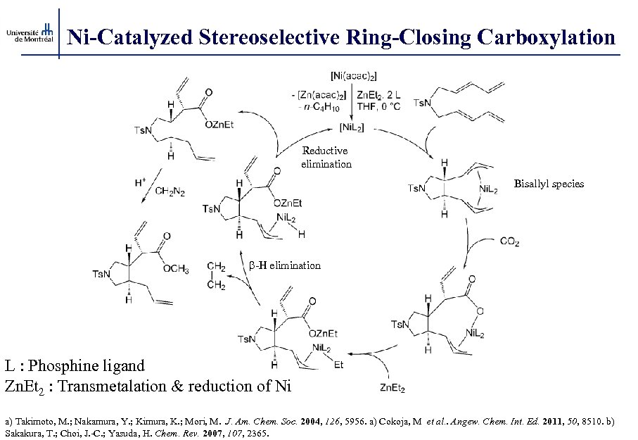 Ni-Catalyzed Stereoselective Ring-Closing Carboxylation Reductive elimination Bisallyl species b-H elimination L : Phosphine ligand