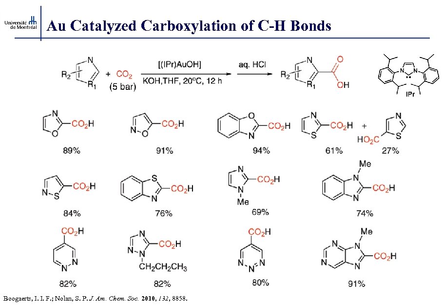 Au Catalyzed Carboxylation of C-H Bonds Boogaerts, I. I. F. ; Nolan, S. P.