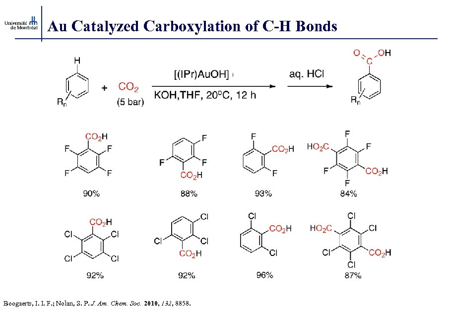 Au Catalyzed Carboxylation of C-H Bonds Boogaerts, I. I. F. ; Nolan, S. P.