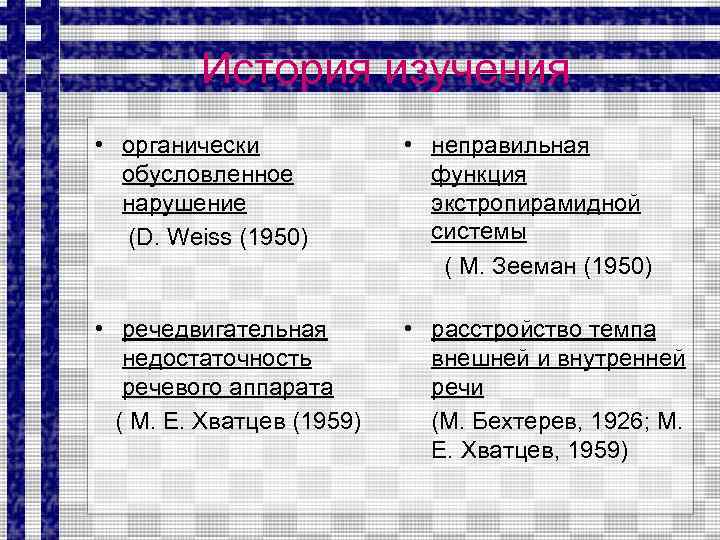 История изучения • органически обусловленное нарушение (D. Weiss (1950) • неправильная функция экстропирамидной системы