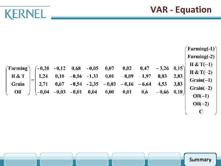 VAR - Equation Summary 