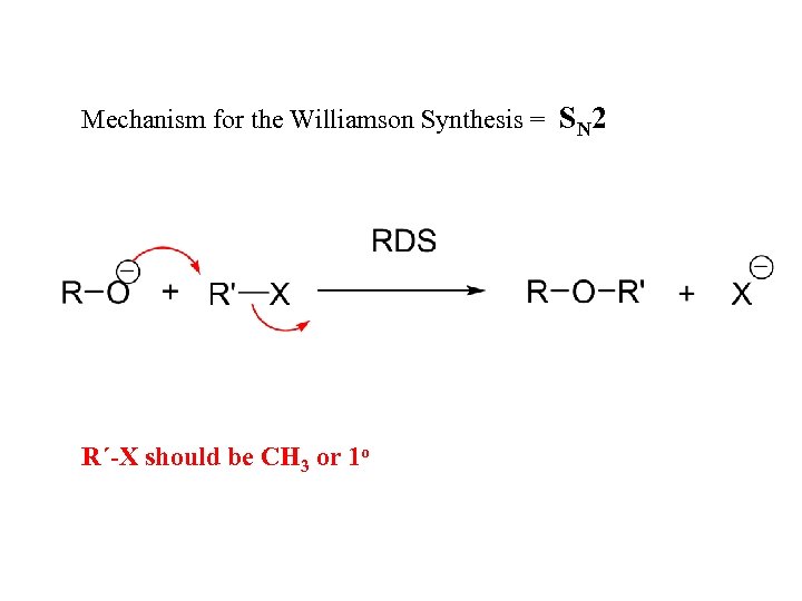 Mechanism for the Williamson Synthesis = SN 2 R´-X should be CH 3 or