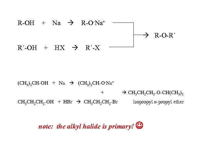 R-OH + Na R-O-Na+ R-O-R´ R´-OH + HX R´-X (CH 3)2 CH-OH + Na